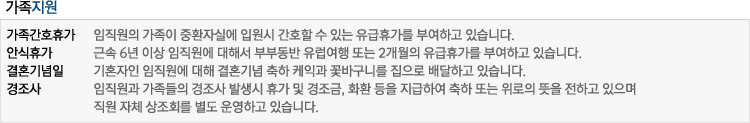 가족지원